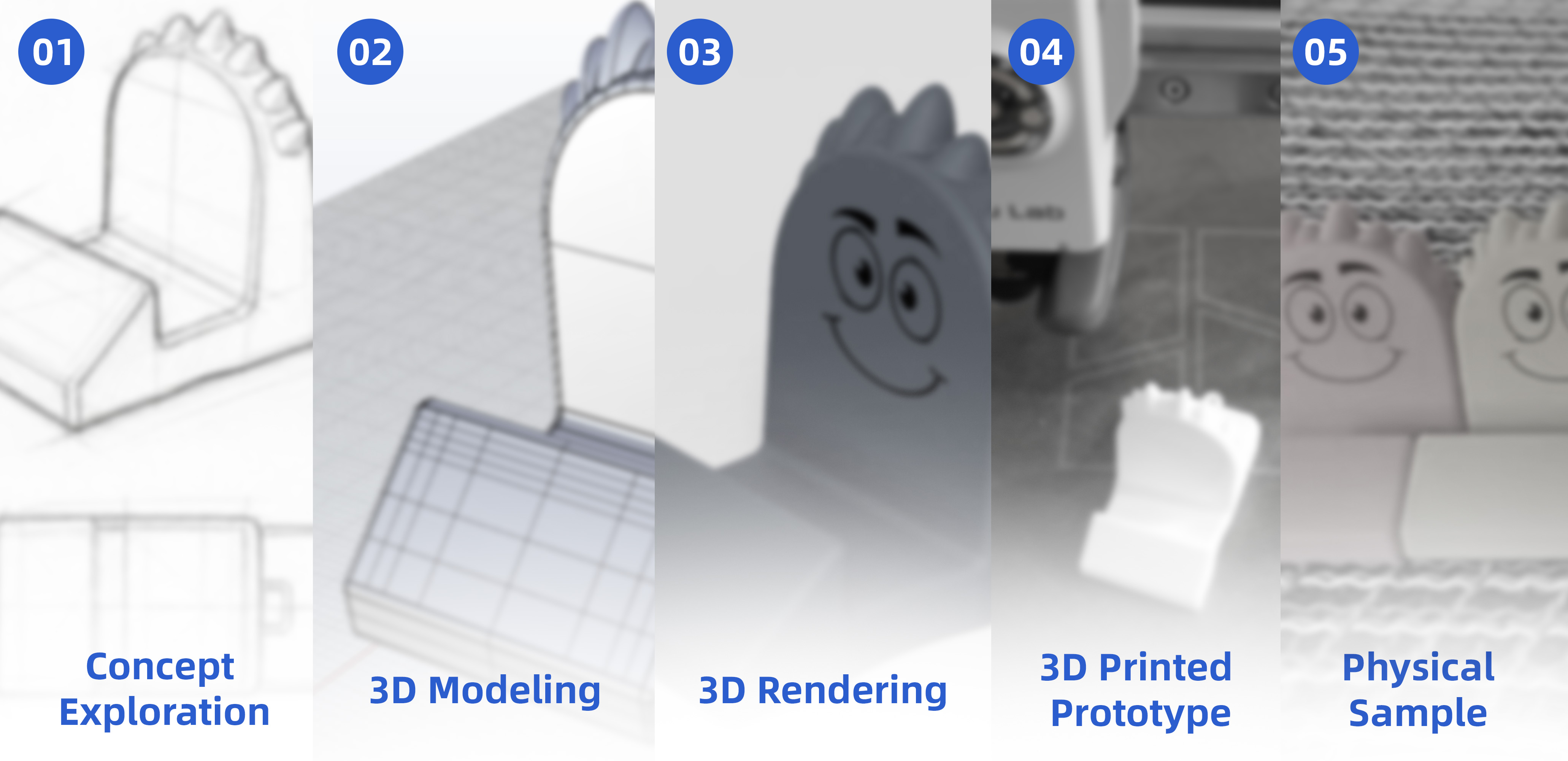 From concept exploration to physical sample